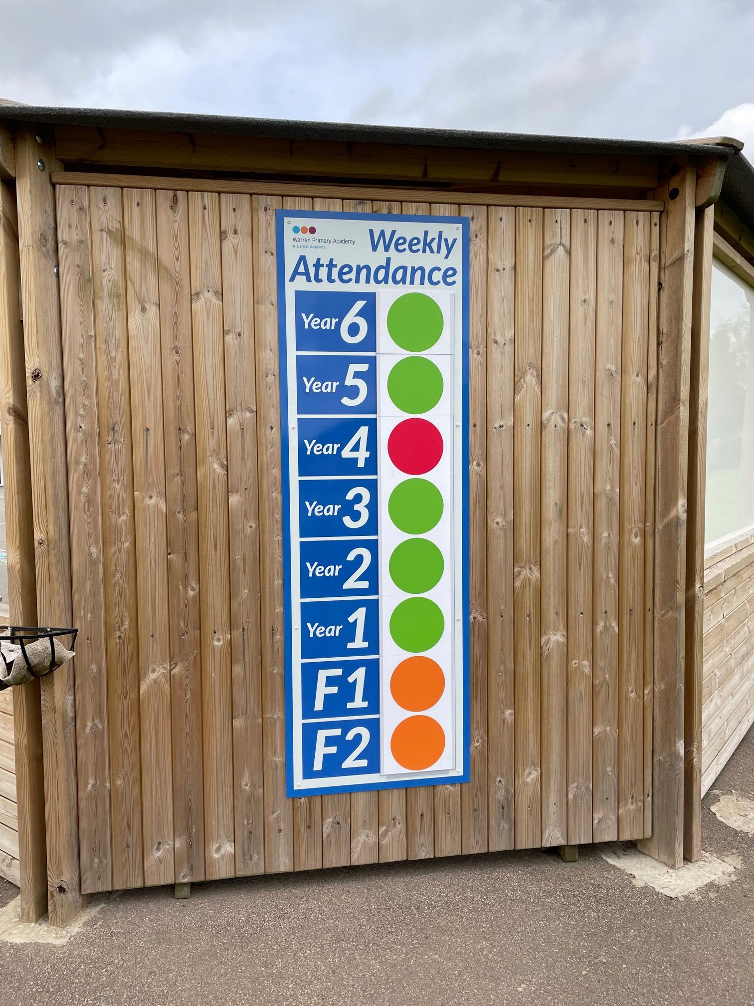 attendance-board-rotated